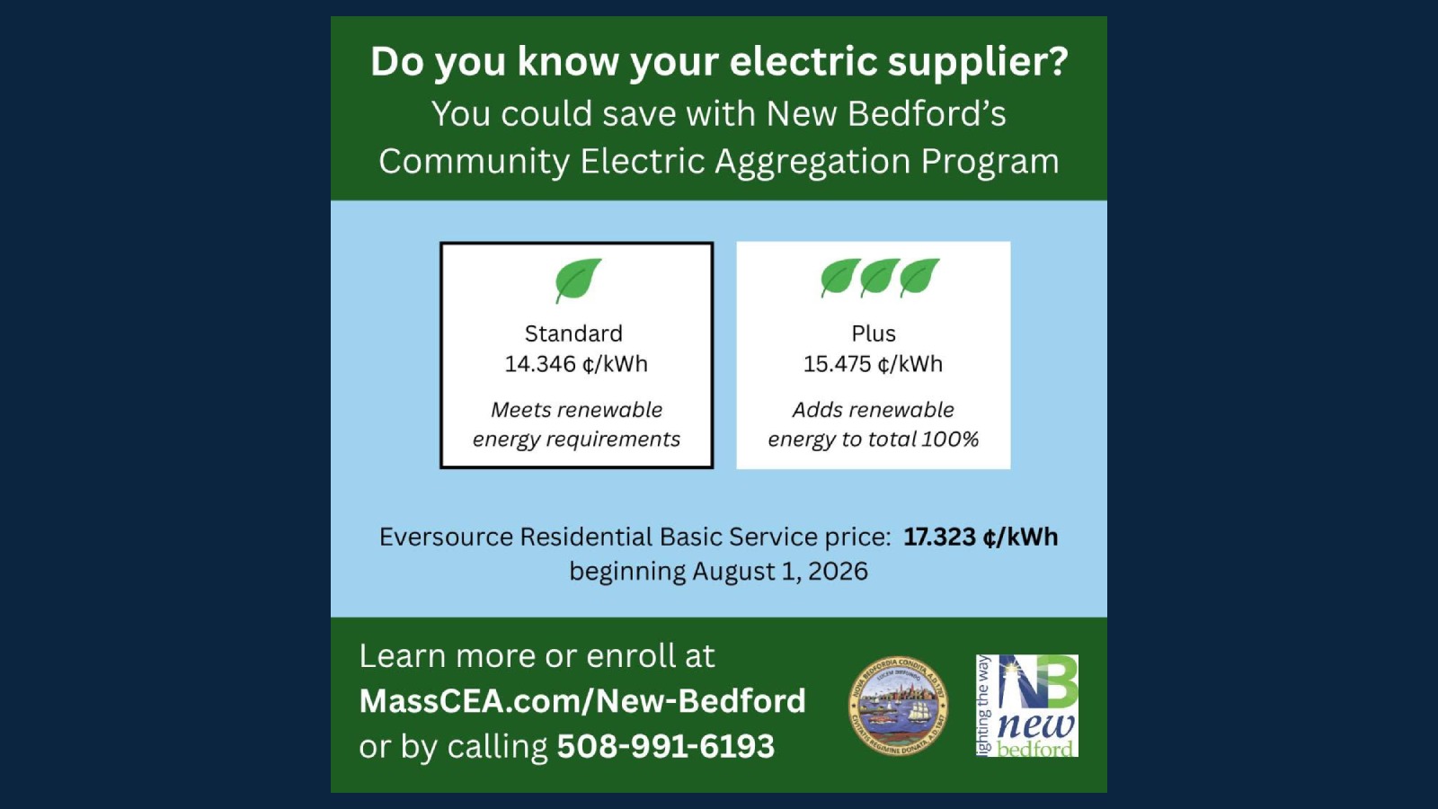 New Bedford's Community Electric Aggregation flyer comparing the program's 14.346 cent price with Eversource's 17.323 cent basic service rate.